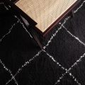 Moroccan rugs . close-up