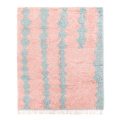Moroccan Rugs